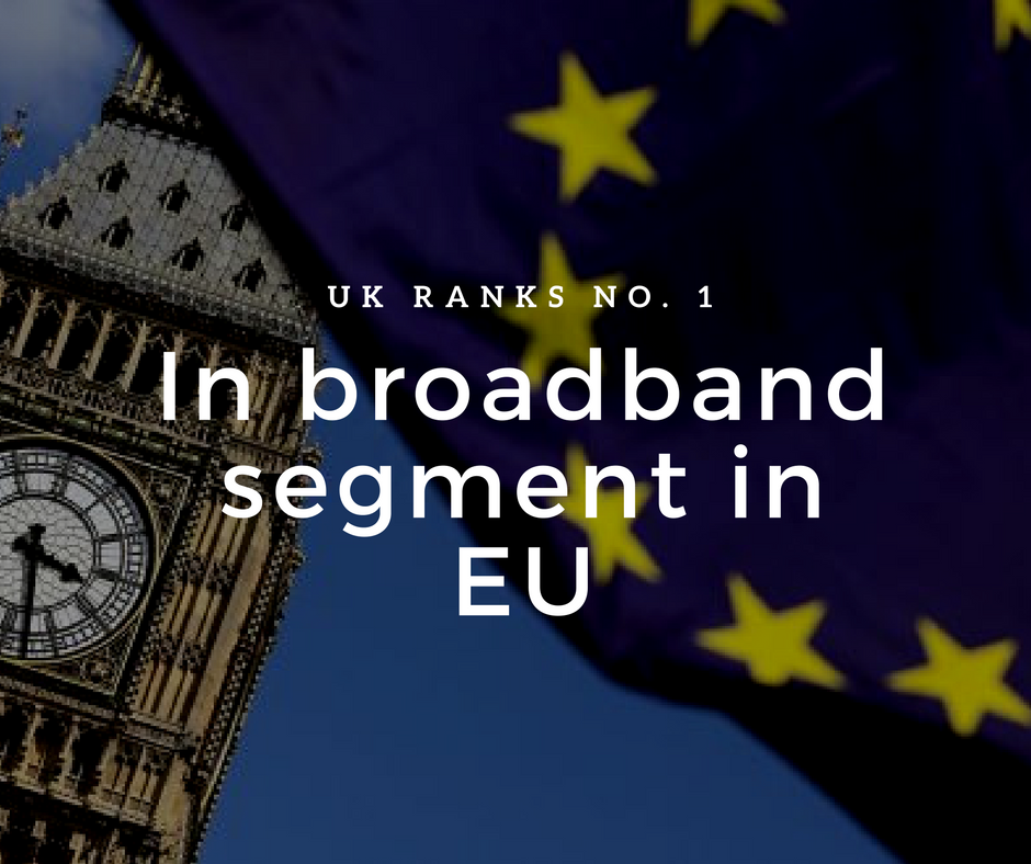 UK broadband service